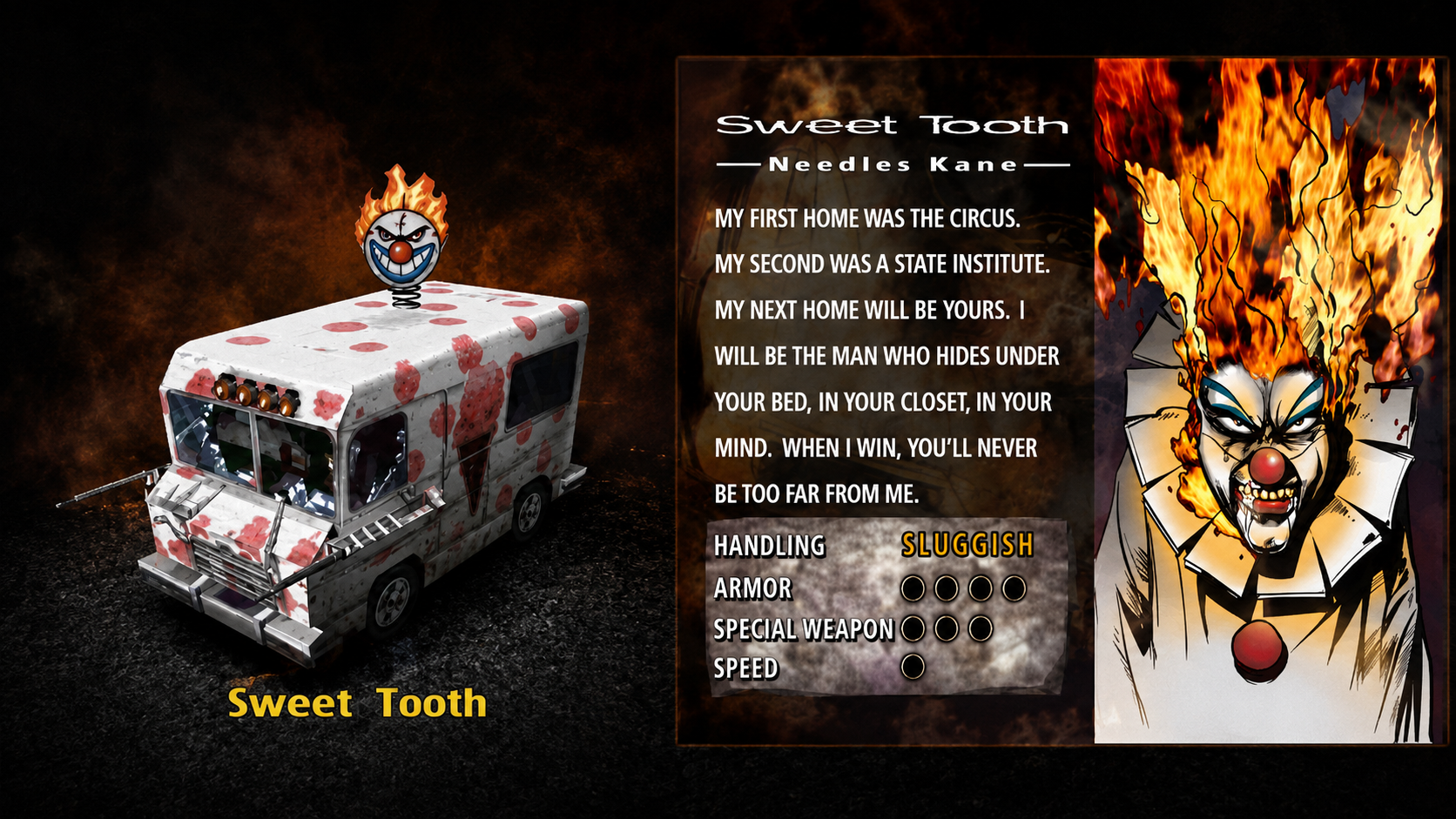 Sweet Tooth — Needles Kane